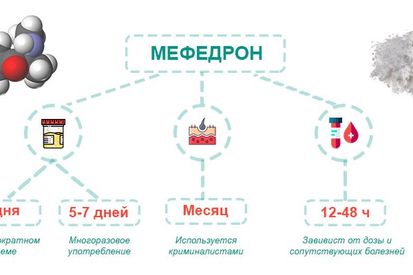 Как зайти на кракен с айфона