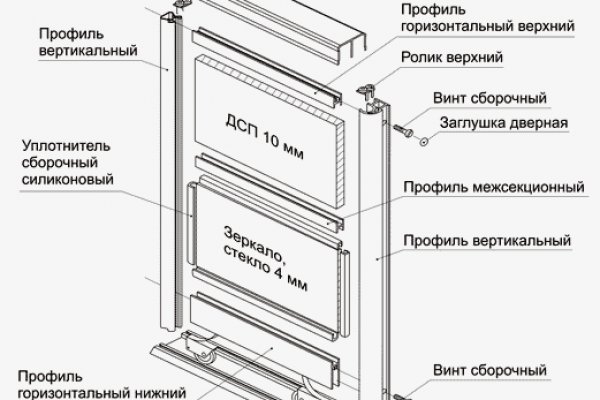 Ссылка кракен онион