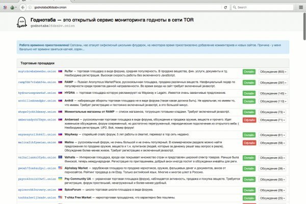 Как зайти на кракен в тор браузере